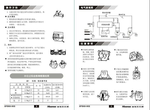 说明书翻译价格是多少？按照什么标准来收费？